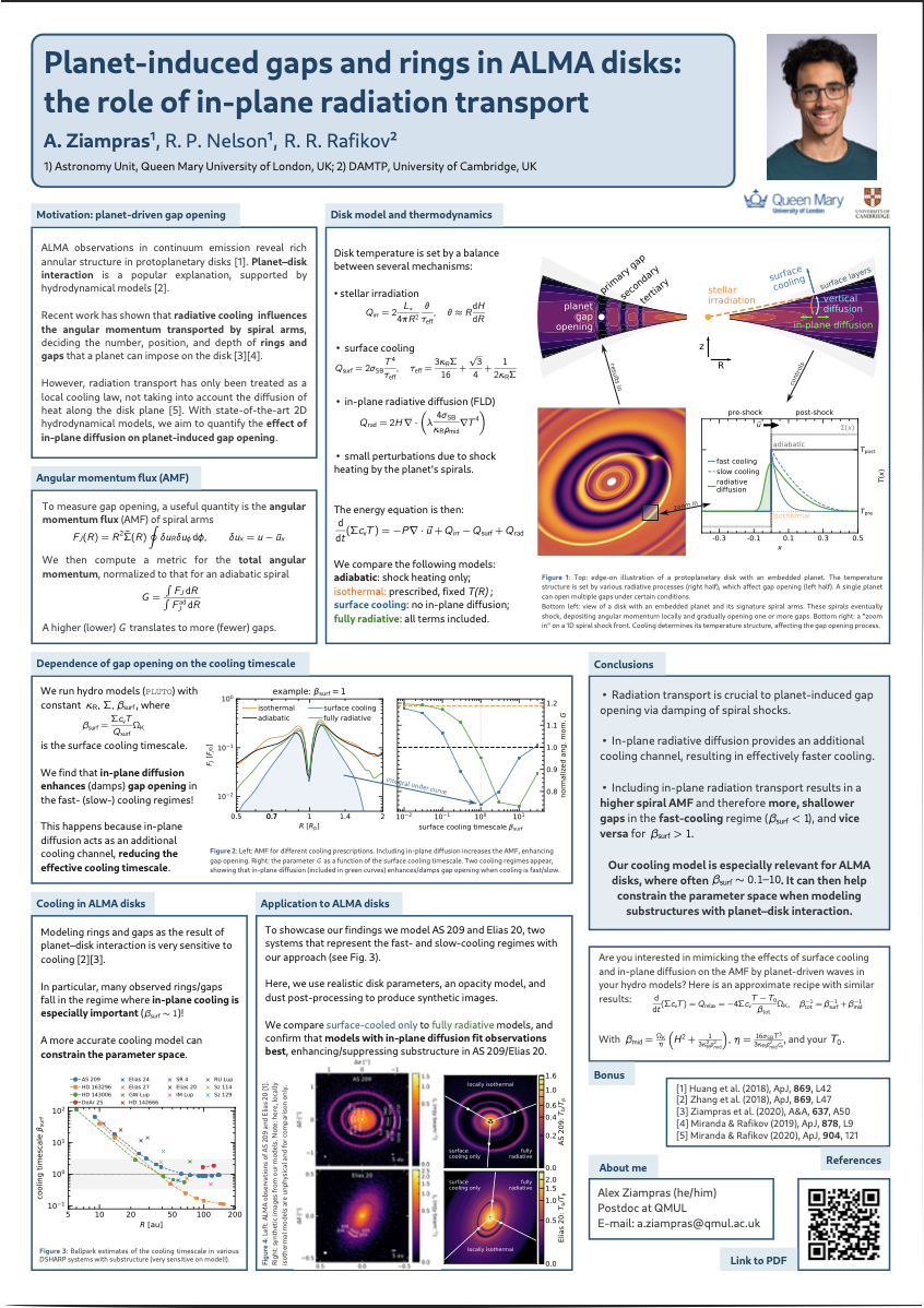 Planet-induced gaps and rings