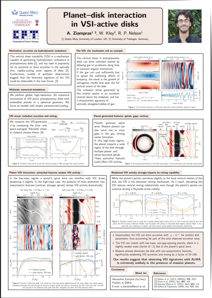 Planet–disk interaction in VSI-active disks