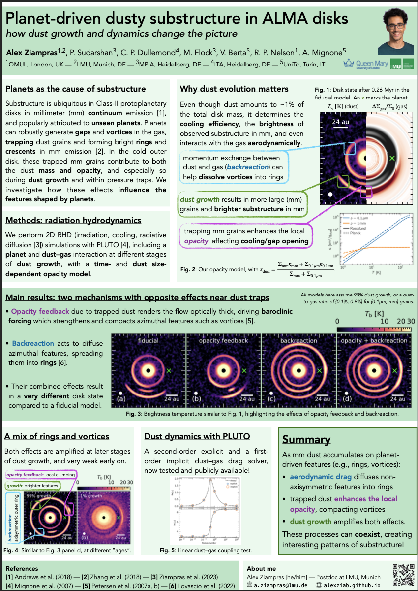 Planet-driven dusty substructures