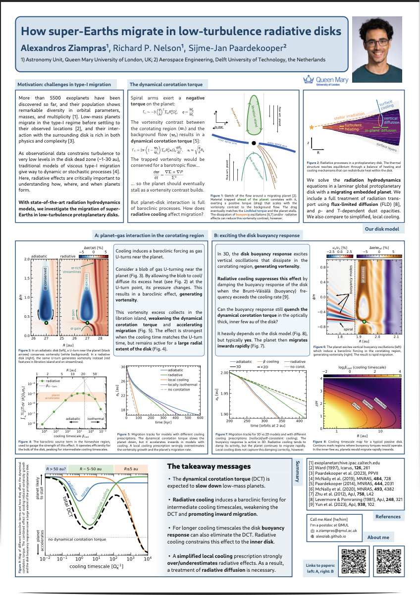 Super-Earth migration in low-viscosity disks